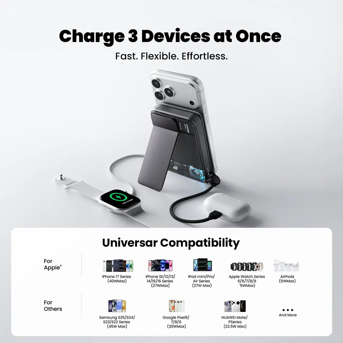 SHARGE ICEMAG 3 Power Bank(35W, 10K, Qi2.2 25W, Built-in Cable)