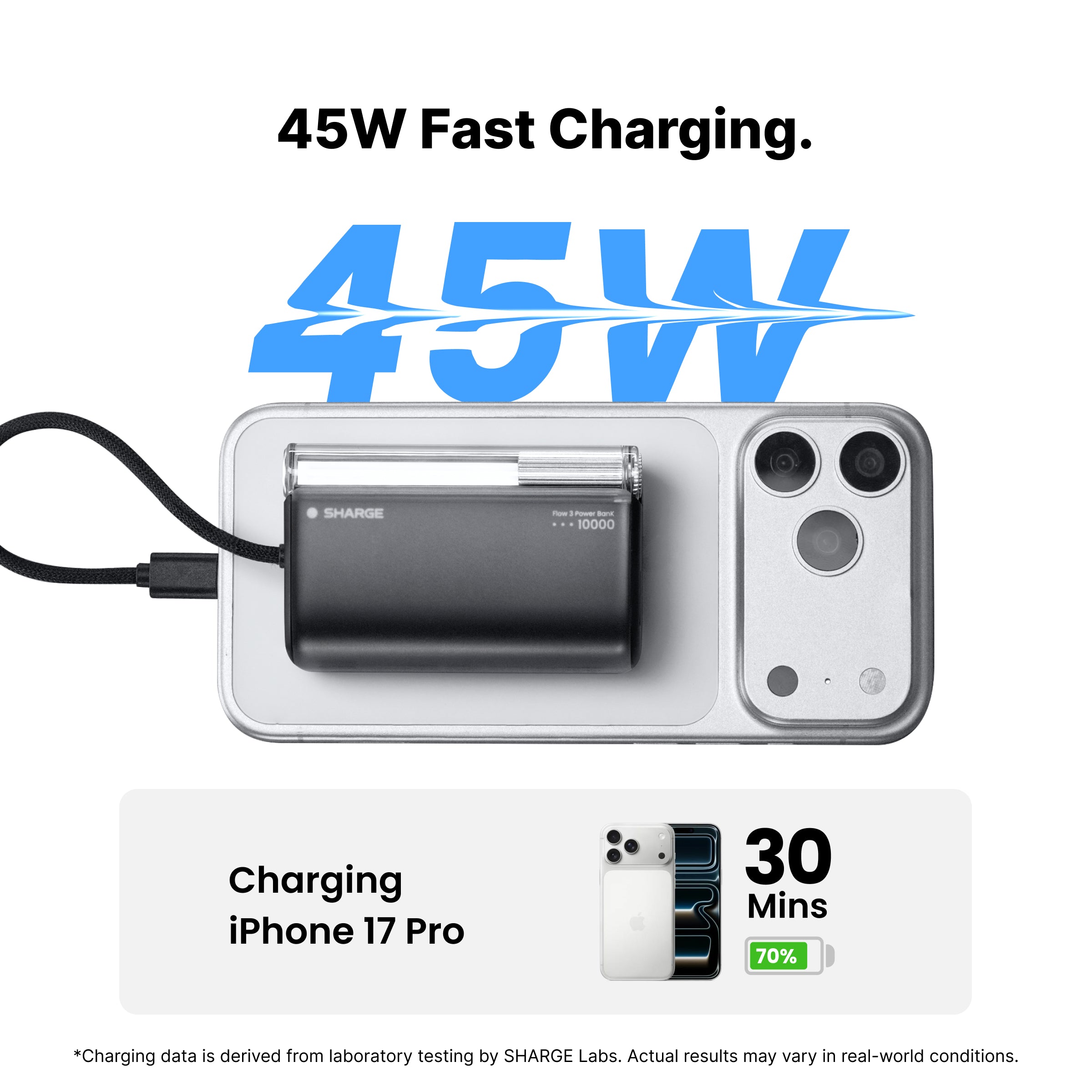 SHARGE Flow 3 Power Bank (45W, 10K, Built-in Cable)